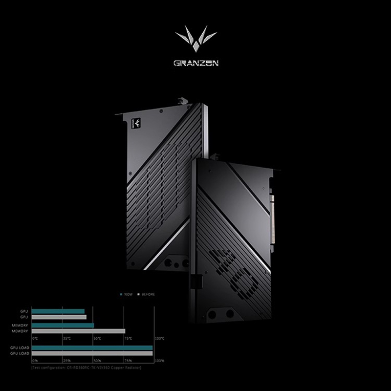 Granzon GBN-GV4090WF Water Blo - Rtx 4090 Water Block Full Cover review and price