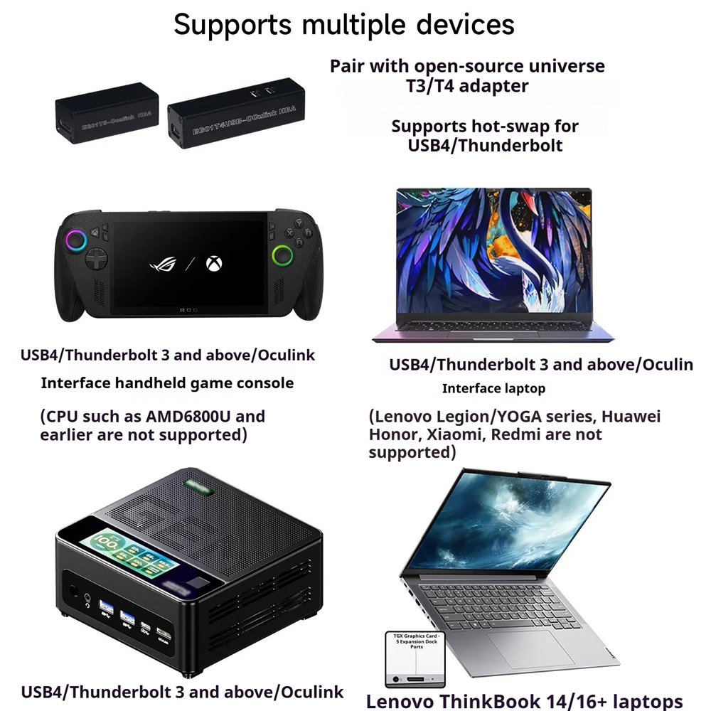 V100A eGPU Dock OCuLink Thunde - Oculink Gpu Dock Station review and price