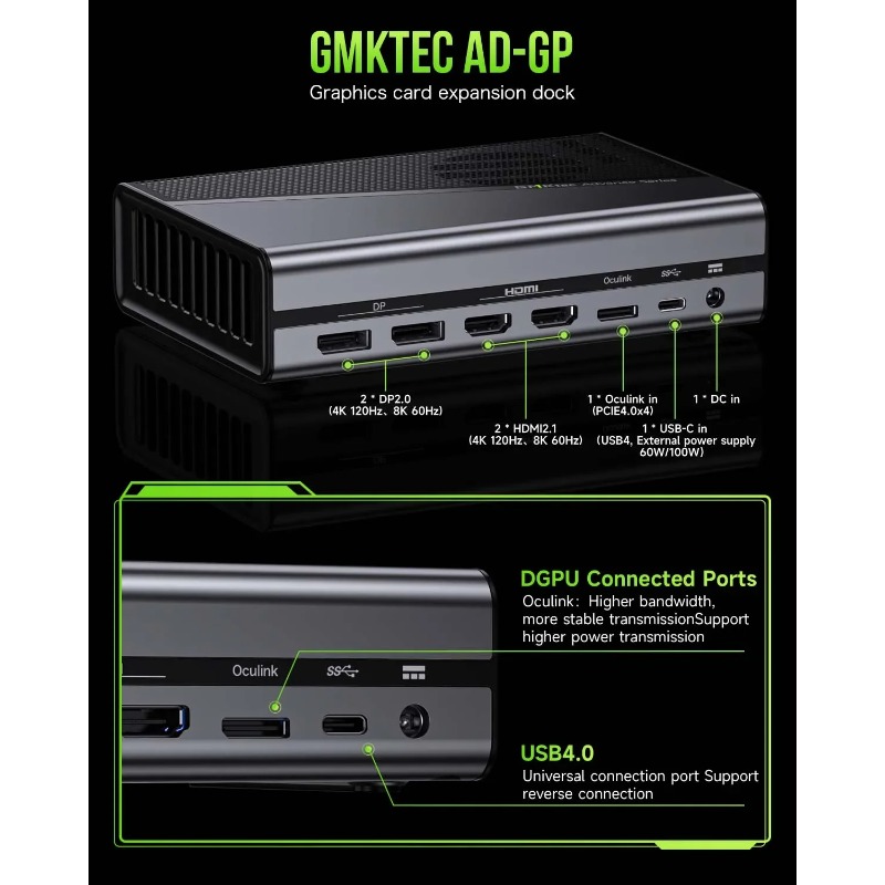 Oculink eGPU Dock  G M Ktec AD - Oculink Gpu Dock Station review and price