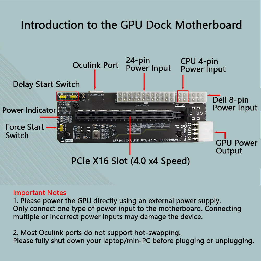eGPU PCIE 4.0 X4 Oculink / M.2 - Oculink Gpu Dock Station review and price