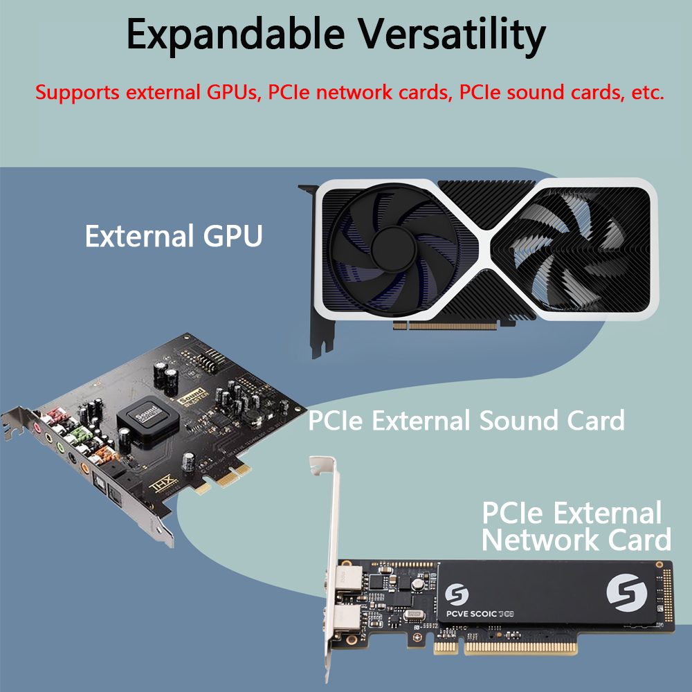 eGPU PCIE 4.0 X4 Oculink / M.2 - Oculink Gpu Dock Station review and price