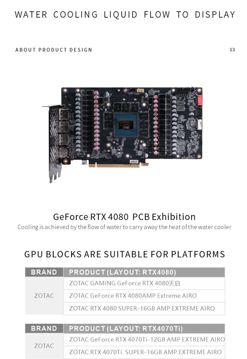 Bykski N-ST4080TQ-X Water Bloc - Rtx 4080 Water Cooling Block review and price