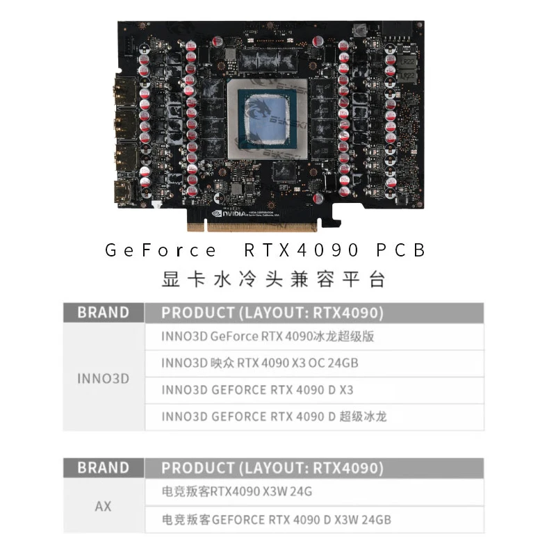 Bykski GPU Water Block Used fo - Rtx 4090 Water Block Full Cover review and price