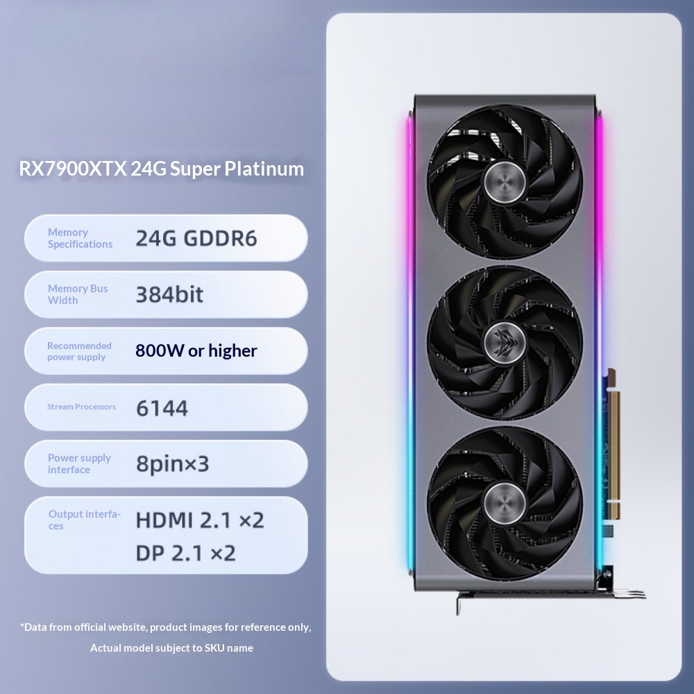 For Radeon RX 7900 XTX 24GB GD - Rx 7900 Xtx 24Gb review and price
