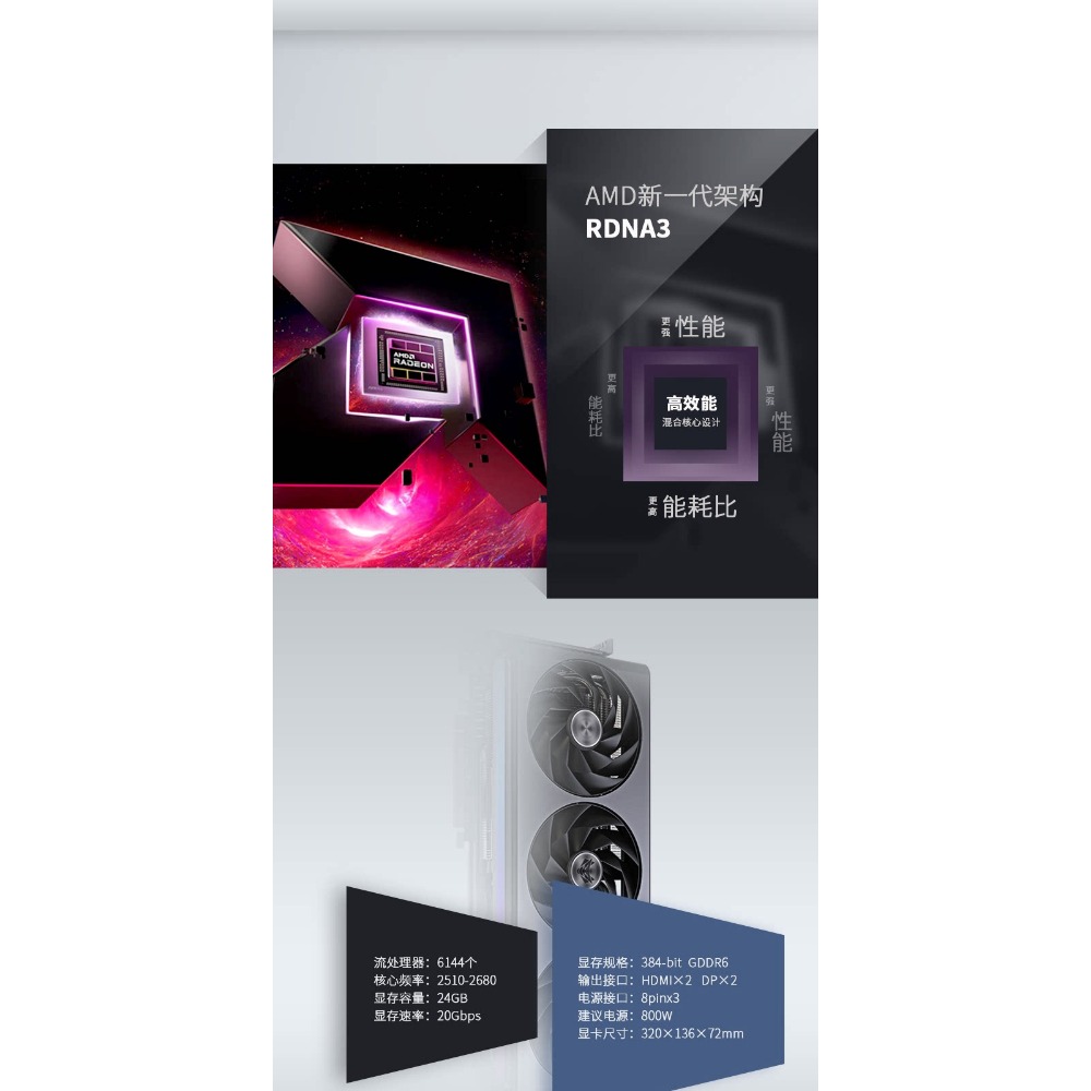 For Radeon RX 7900 XTX 24GB GD - Rx 7900 Xtx 24Gb review and price