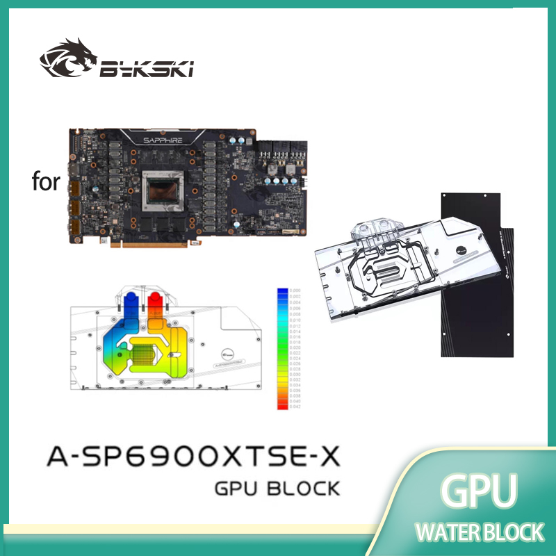 Bykski GPU Water Block for SAP - Rx 6900 Xt 16Gb review and price